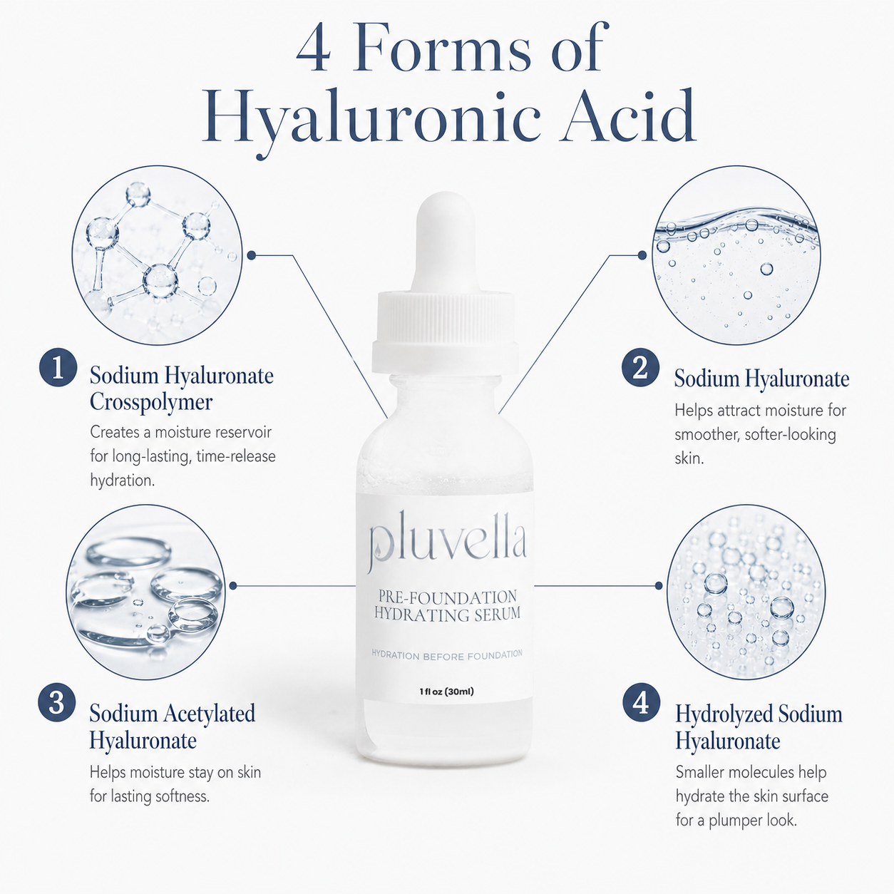 Pluvella Pre-Foundation Hydrating Serum